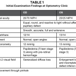 Table 1: Click to enlarge